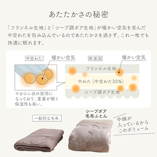 眠りのひろば ふとんの江崎 シープボア 毛布ふとん 掛け布団 セミダブル 160×200cm グレージュ フランネル シープ調 中空わた 丸洗いOK ふんわり なめらか 春用 秋用 冬用 3層構造 掛けふとん 掛布団 の商品画像 7