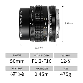 Amazon.co.jp: MR.DING Noxlux DG 50mm F1.2 Zマウント ニコンZ