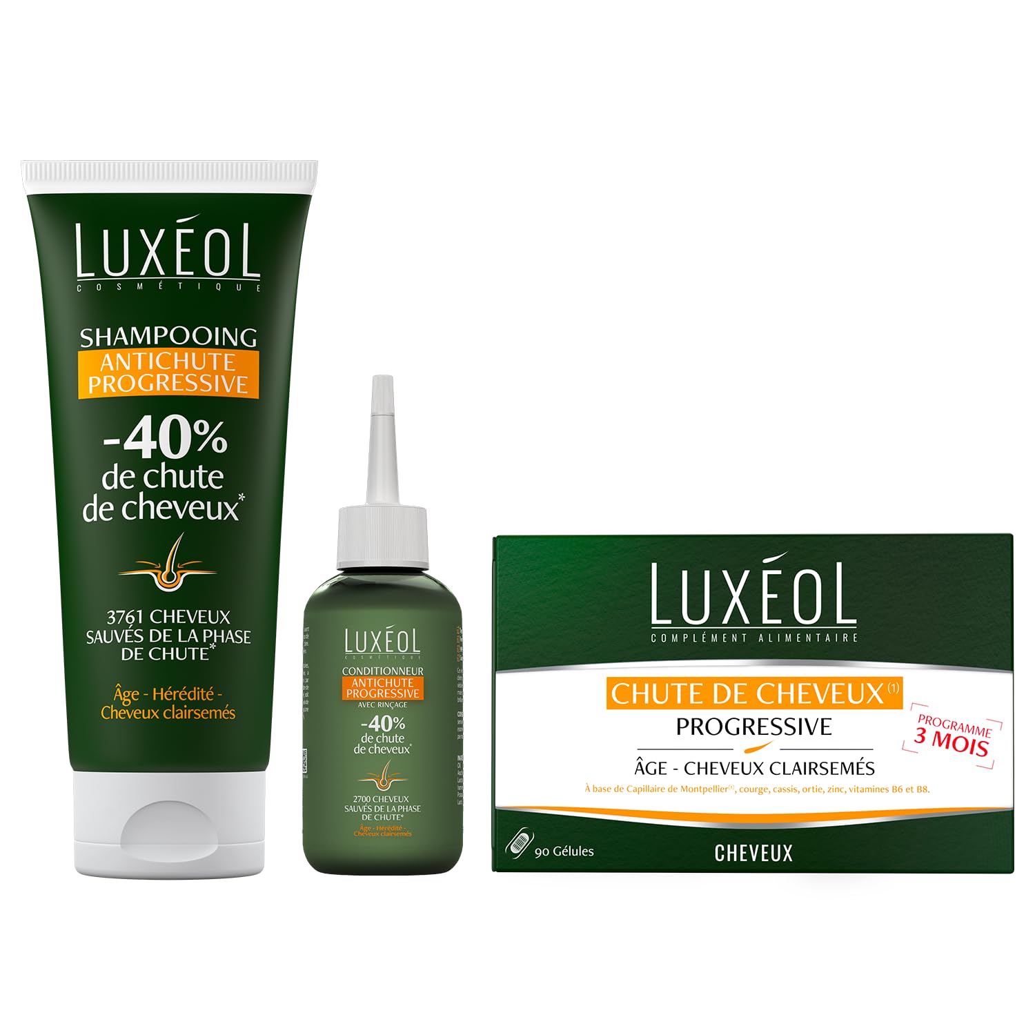 LUXÉOL - Routine Chute de cheveux Progressive - Shampooing + Après-Shampoing + Complément alimentaire - Agit sur Chute de Cheveux - Favorise la fortification