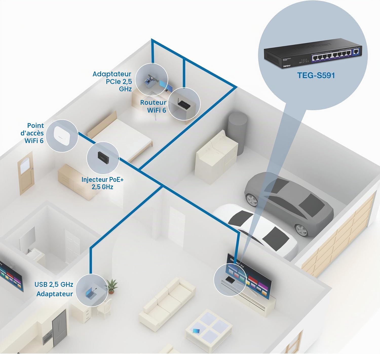 TRENDnet Commutateur multiprise 9 Ports, TEG-S591, 8 Ports RJ-45 2,5 G, 1 Port RJ-45 10G, capacité de Commutation 60 Gbit/s, Protection à Vie, Noir
