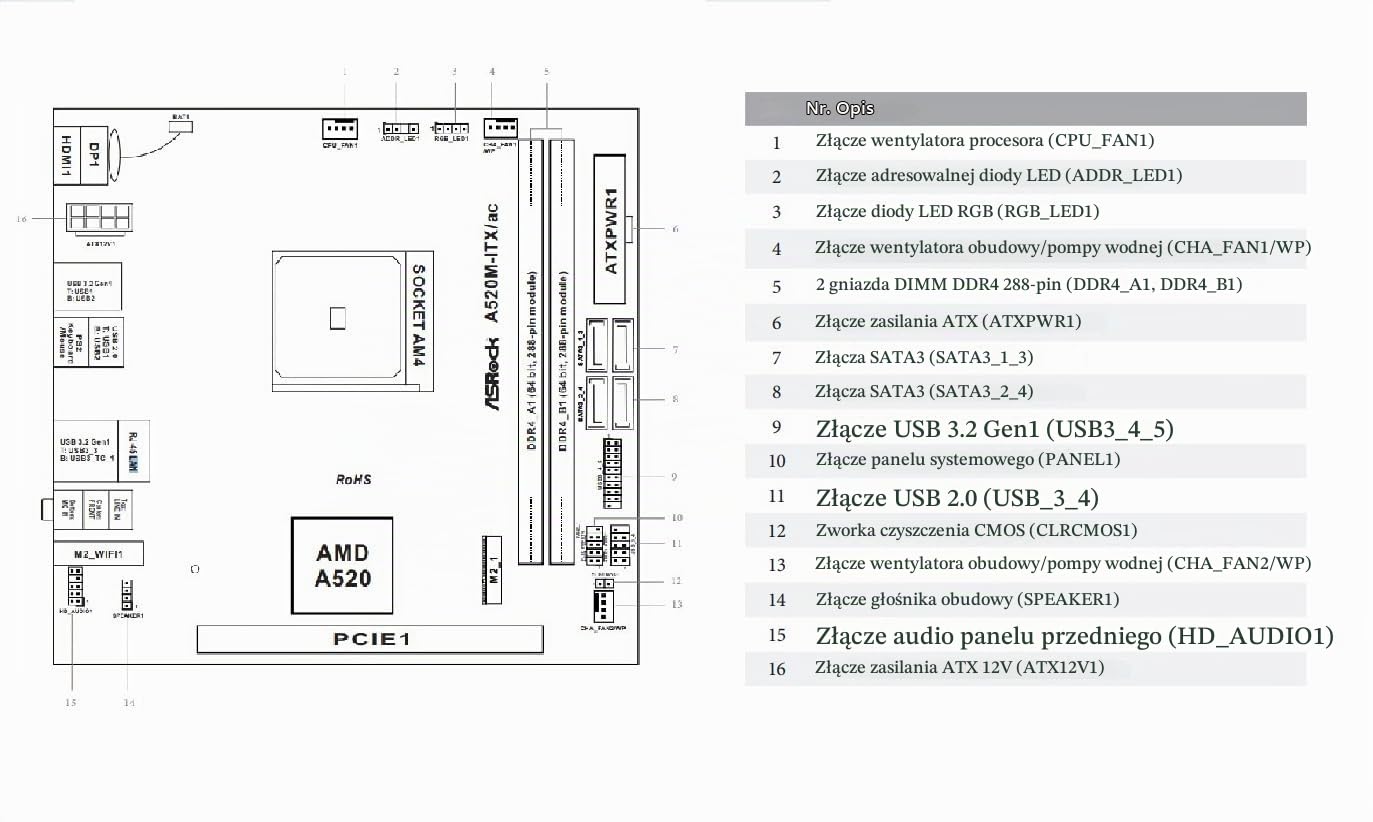 ASROCK A520M-ITX/AC (AM4) (D)