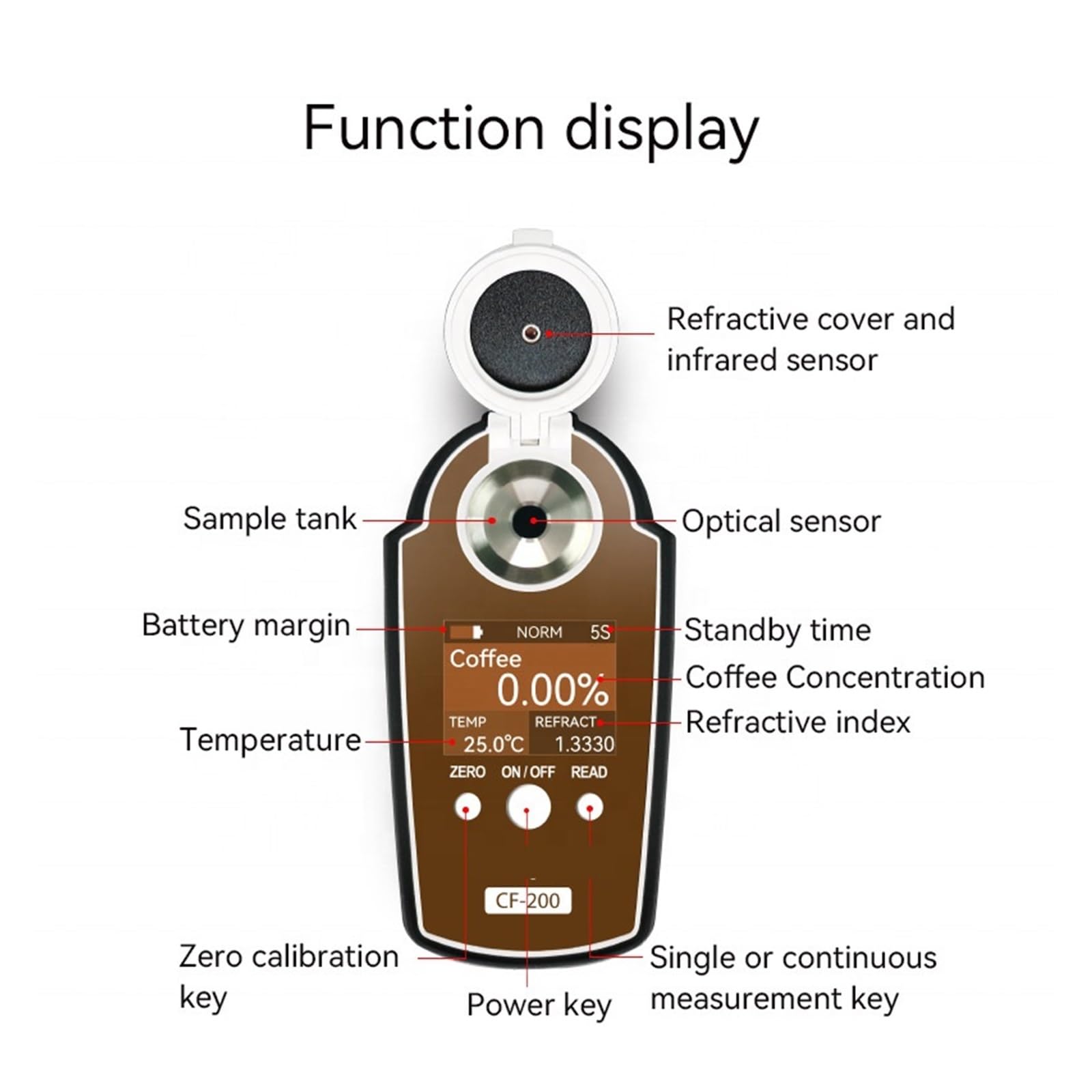Medidor de concentración Digital TDS café Bolsillo, densitómetro Que Mide el refractómetro para Laboratorio