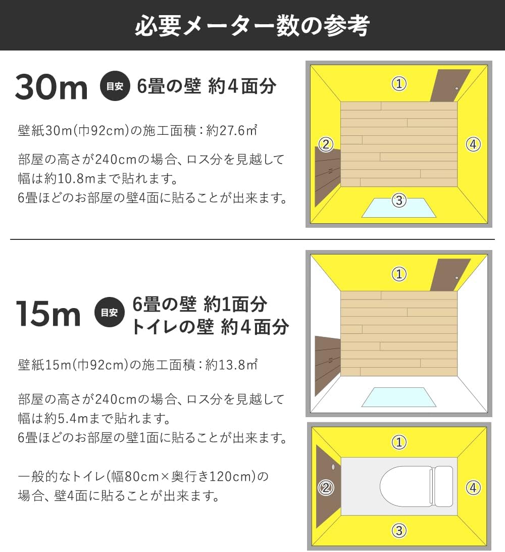 壁紙 クロス 生のり付き 初心者セット 施工道具7点付き 30m 幅92.5cm 【CC-SLP258】 ●ジョイントコーク：ホワイ