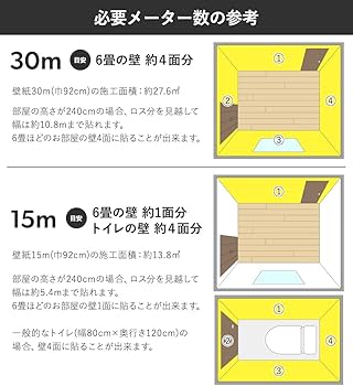 Amazon | TOMOYASU のり付き壁紙 30m 幅92cm 【CC-TS112】 JQ3 カラー