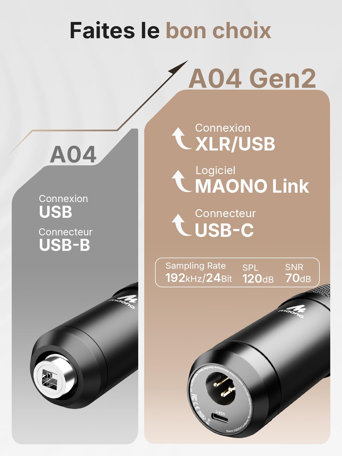 MAONO Microphone à condensateur XLR/USB : 192 kHz/24 bits Plug & Play PC PC Podcast Kit de microphone en métal cardioïde avec logiciel, chipset sonore professionnel pour enregistrement, studio, chant