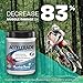 Accelerade by PacificHealth - All Natural Sport Hydration Drink Mix with Protein + Carbs & Electrolytes - for Superior Energy Replenishment, Endurance & Rehydration - 60 Servings (Lemon Lime)