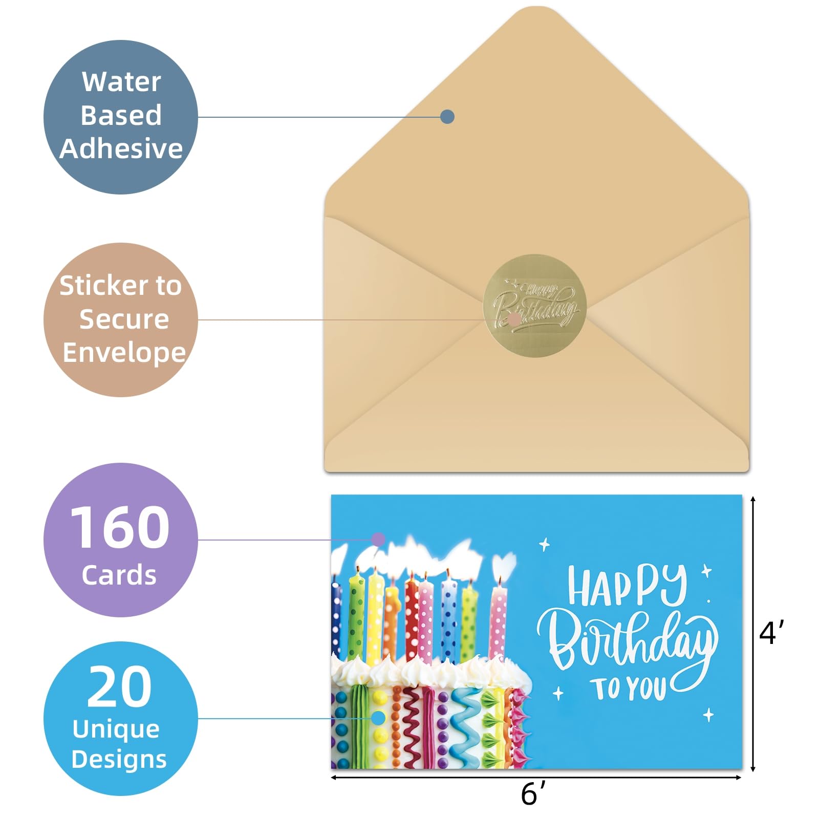160 tarjetas de feliz cumpleaños con sobres, tarjetas de cumpleaños a granel con mensaje genérico corto en el interior, 20 diseños únicos, 4 x 6 pulgadas, surtido de tarjetas de cumpleaños para