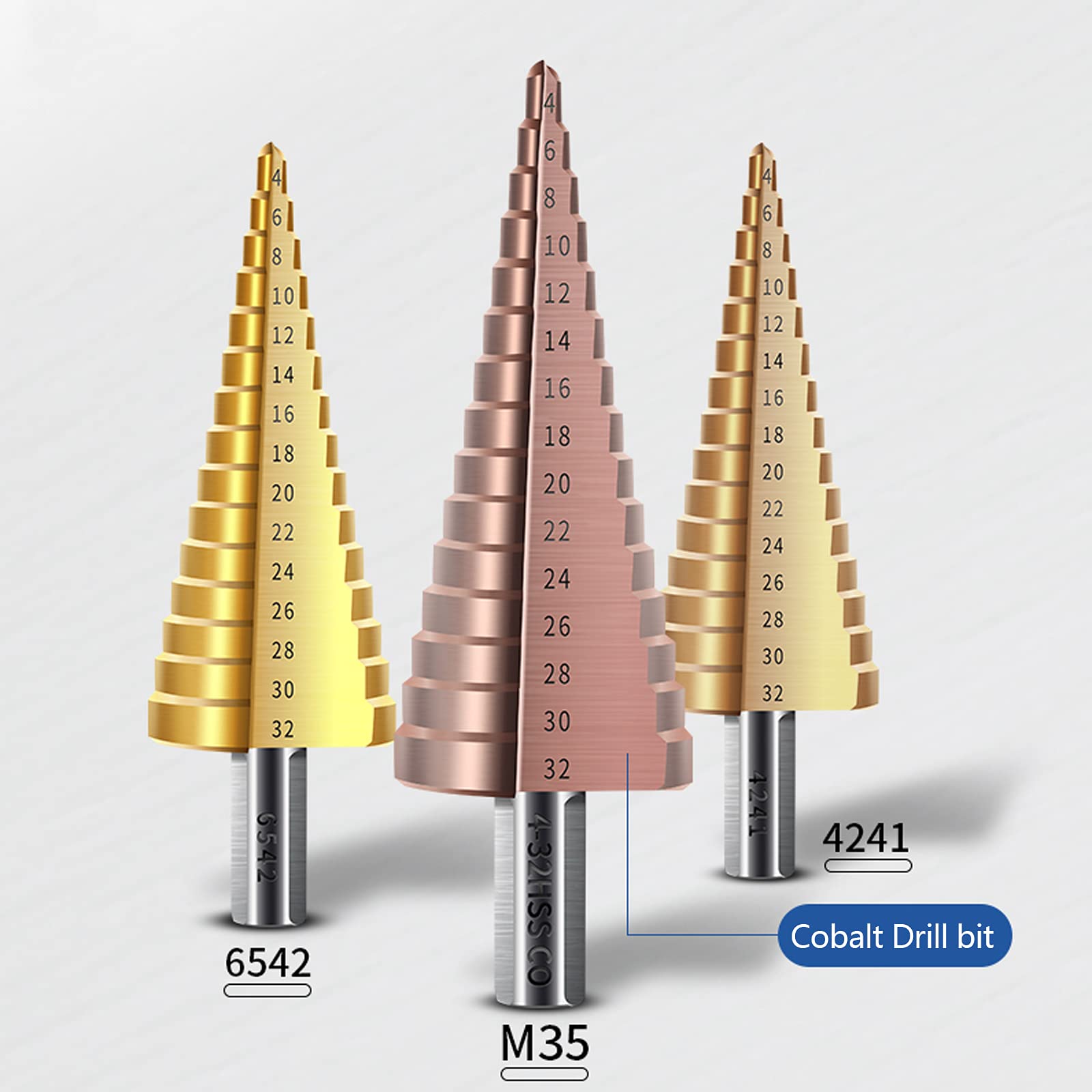 Amazon.co.jp: ストレート グルーブ ステップ ドリル ビット 4 ～ 12/4