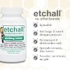 Etchall Etching Cream (16oz) for Glass, Mirrors, Ceramics, Porcelain, Marble, and Slate - for Makers, Creators, Crafters, DIY'ers of All Ages & Experience Levels. Smooth Formula and Fast Acting
