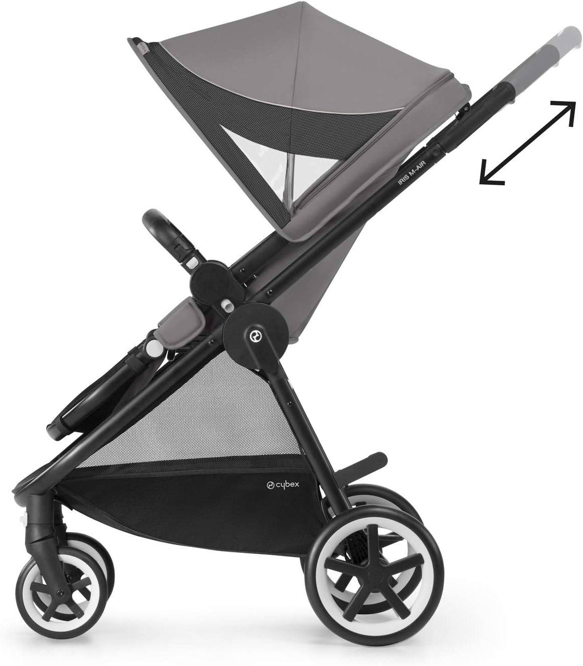 cybex iris