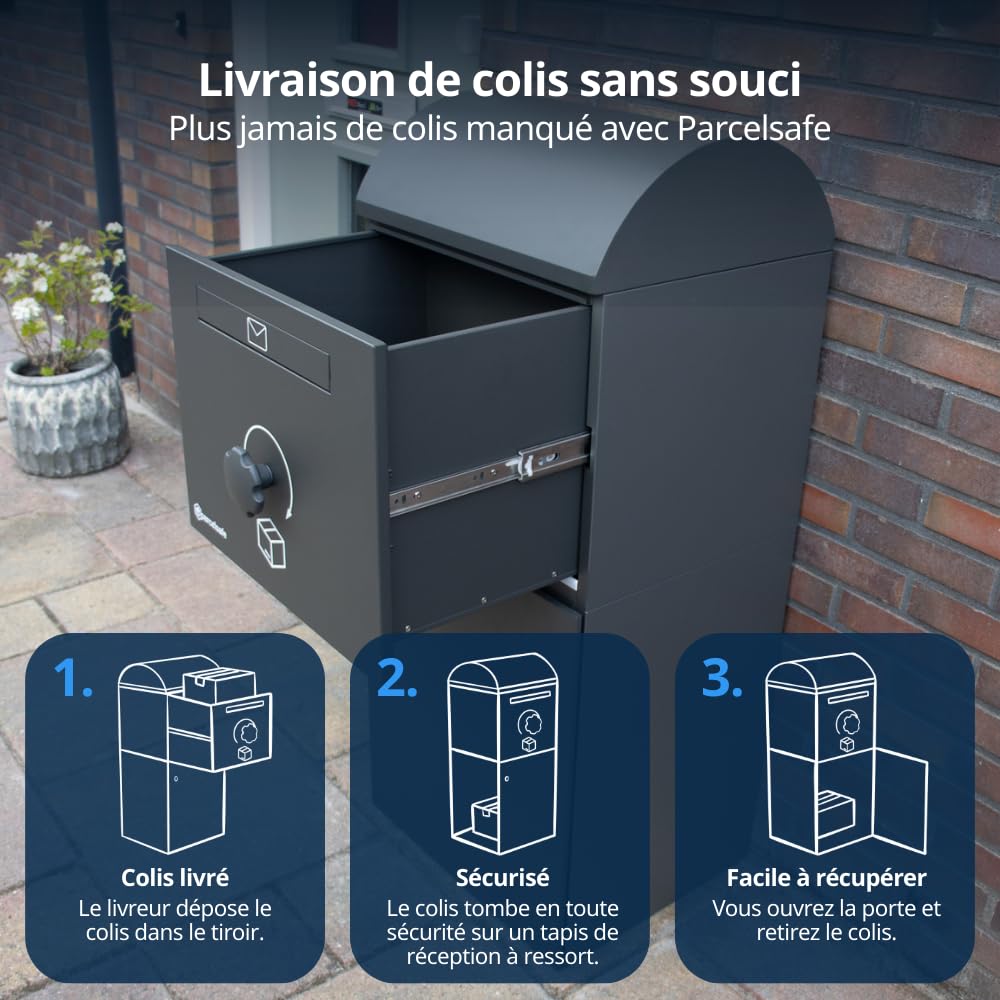XL Noir - Réception de Colis Sûre et Facile - Boîte à colis et lettres - Colis Perdu - Matériau très robuste - Montage au sol ou au mur - Garantie de 5 Ans - Boîte aux lettres colis