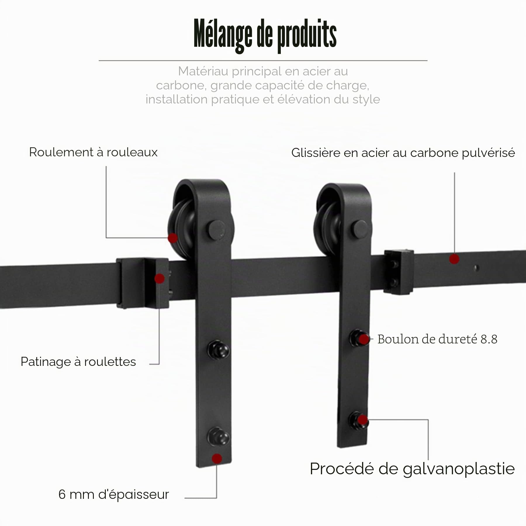 300cm Quincaillerie Kit de Rail pour Porte Coulissante, pour système de quincaillerie à Célibataire porte, (boucle de fleur de prunier à trois sections) (classique)