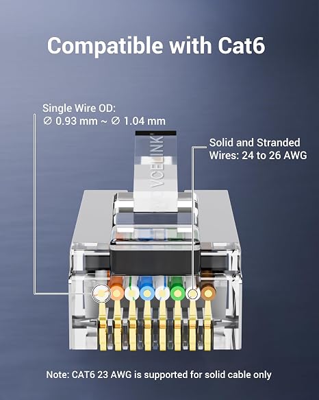 VCE Shielded RJ45 Connectors, Pass Through Cat6 Ethernet Plugs with Boots
