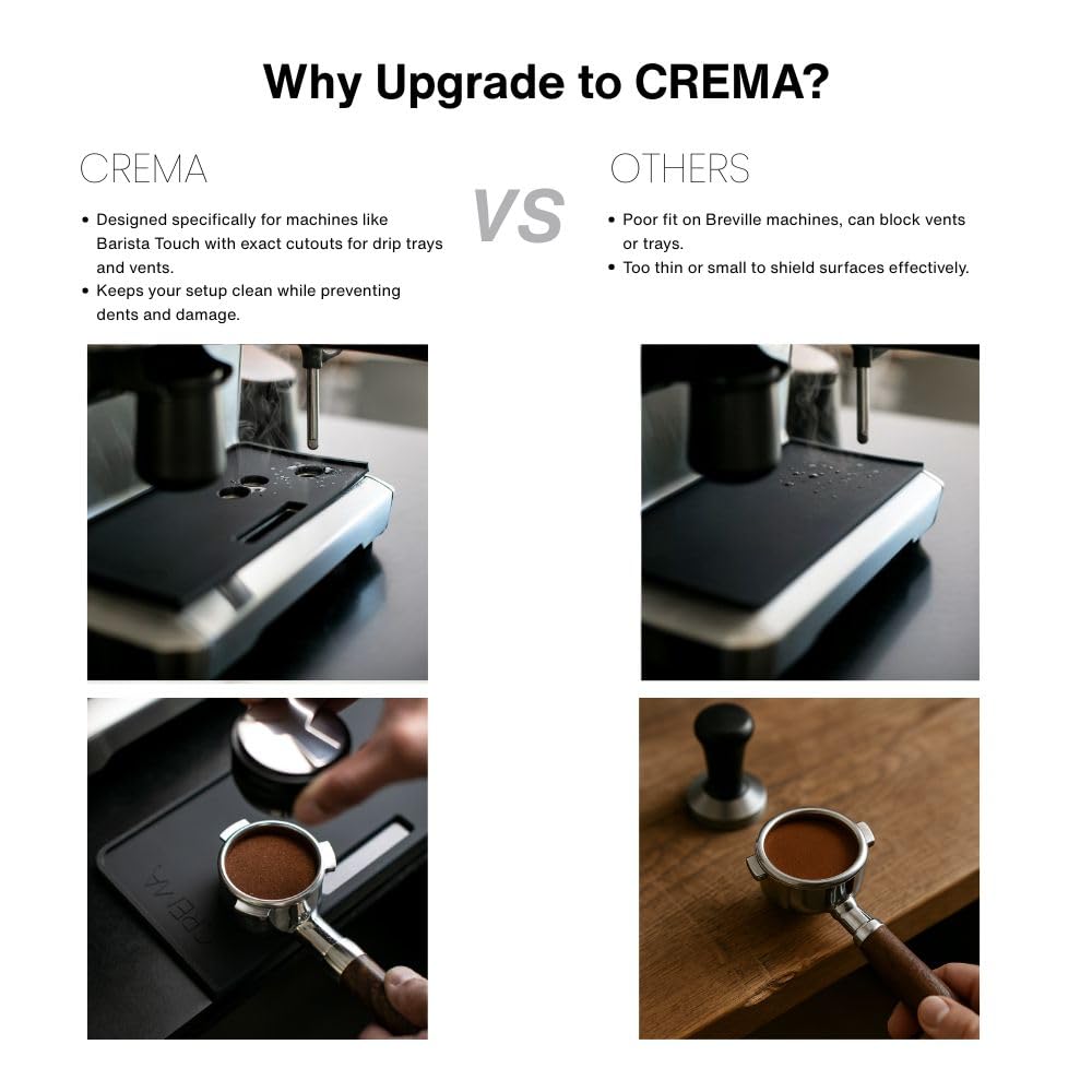 CREMA COFFEE PRODUCTS Alfombrilla de apisonamiento, silicona antideslizante, alfombrilla firme y segura, protege encimeras y portafiltro, alfombrilla de apisonamiento para máquina de espresso,