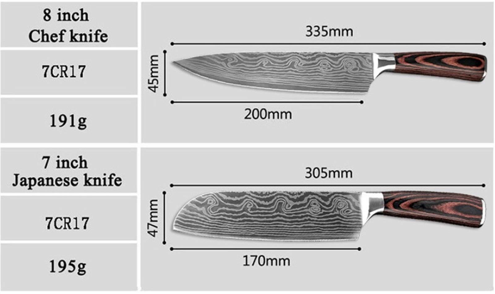 Cuchillo de Chef japonés de acero inoxidable, cuchillos con patrón de lijado, cuchillo profesional de hoja afilada, herramienta de cocina, regalo (Color : 5PCS set)