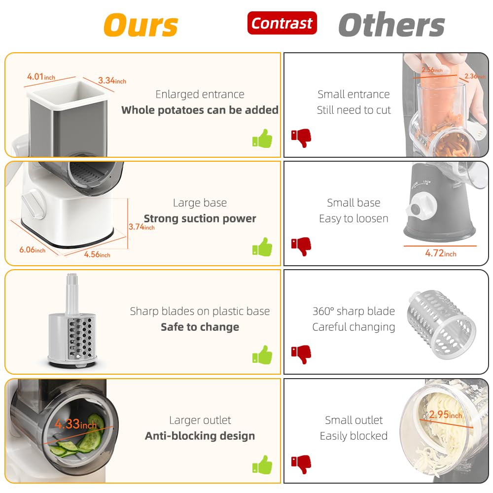 Rotary Cheese Grater Vegetable Shredder with Enlarge Veggie Entrance Easy Clean Round Kitchen Mandoline Slicer Grater for Nuts, Vegetable, Chocolate, Cheese - 3 Stainless Steel Blade Types