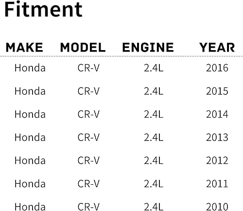 Miniatura 840 de Conjunto de ventilador de refrigeración del radiador del motor de repuesto de equipo original para Chevrolet Cruze 1.4L Auto 2016 OE No. 39012568