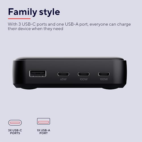 Trust Maxo 100W Multipresa USB C, Caricatore USB-C x3 USB-A x1, Caricatore USB Multiplo, Cavo di Alimentazione 1,5 m, Hub Stazione di Ricarica USB Multipla per iPhone Samsung Galaxy Tablet Laptop - 7