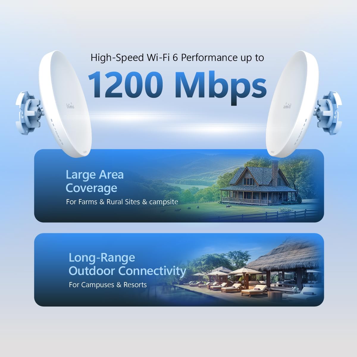 EnGenius EnStation6 Outdoor Wi-Fi 6 Wireless Bridge, 5GHz, 1200 Mbps, 2x2 MIMO, 19 dBi Antenna, 26 dBm, IP55, Long-Range Point-to-Point Up to 18km, Gigabit Port, Weatherproof