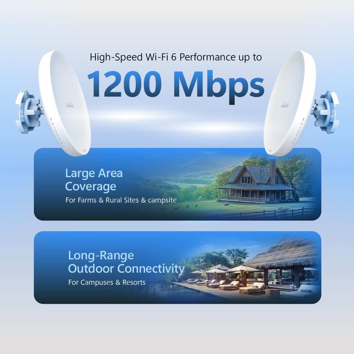 EnGenius EnStation6 Wi-Fi 6 Bridge 5GHz 1200 Mbps 2x2 MIMO 19 dBi Antenna 26 dBm IP55 Point-to-Point 18 km Porta Gigabit Resistente alle Intemperie