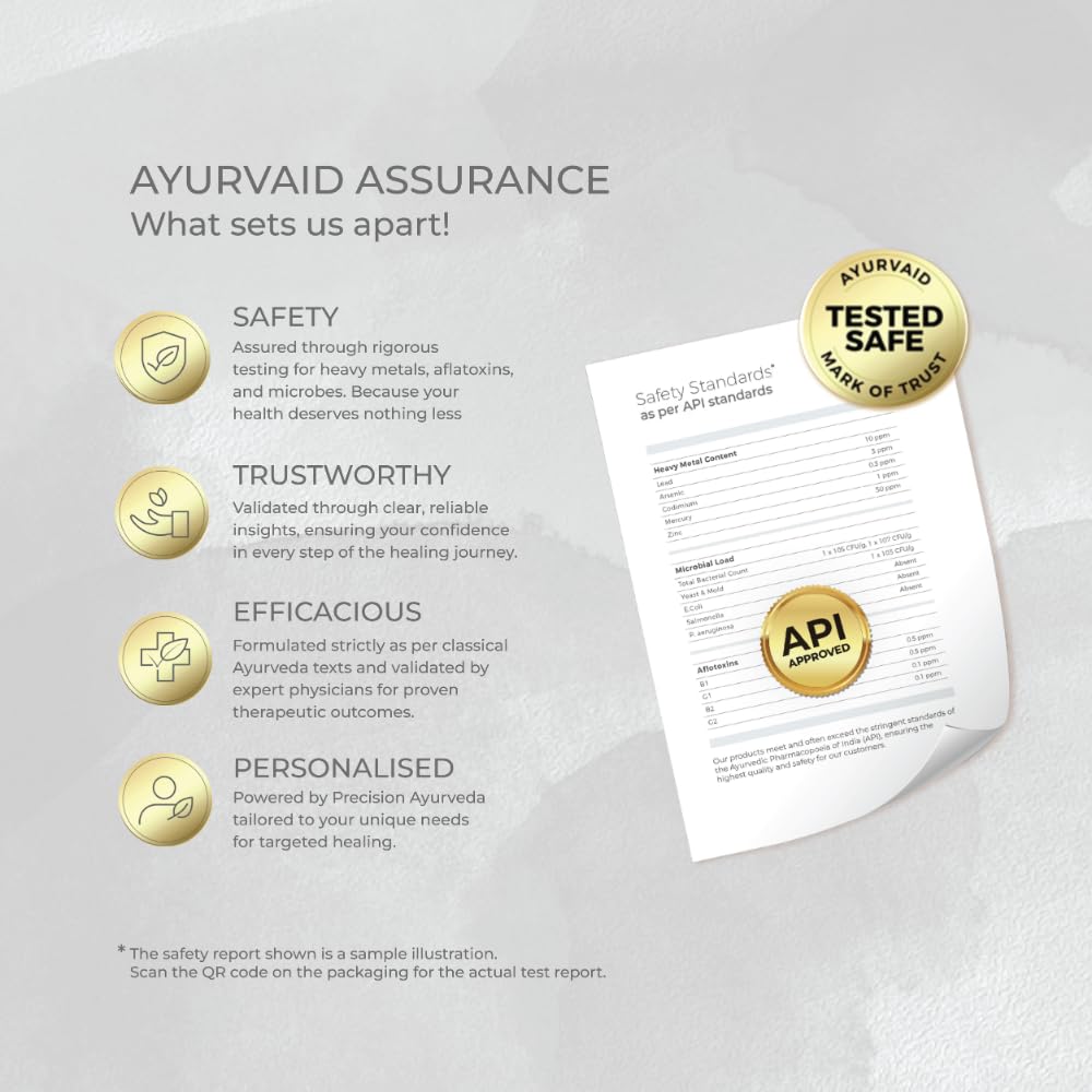 Ayurvaid saraswatharishtam 200 ml | Previously and only heavy metals were tested safely, Aflatoxins and Microbial Load. Gold-Infused Ayurveda Medical | Focus increases memory and clarity. For children and adults Ayurvaid saraswatharishtam 200 ml | Previously and only heavy metals were tested safely, Aflatoxins and Microbial Load. Gold-Infused Ayurveda Medical | Focus increases memory and clarity. For children and adults