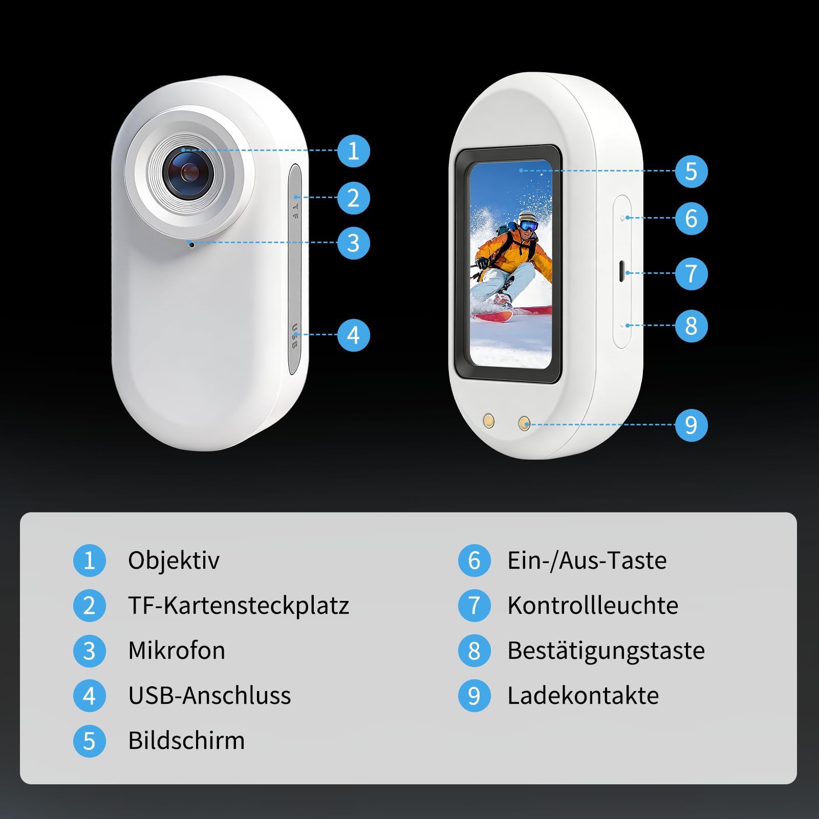1080P Mini Action Cam Bodycam mit 32GB Karte POV Kamera für Radfahren Reisen Outdoor