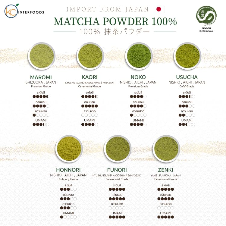 Matcha Zen Premium Shizuoka Matcha Powder Authentic Japanese Green Tea for 166 Lattes Rich Umami Flavor Bulk Resealable — view 2