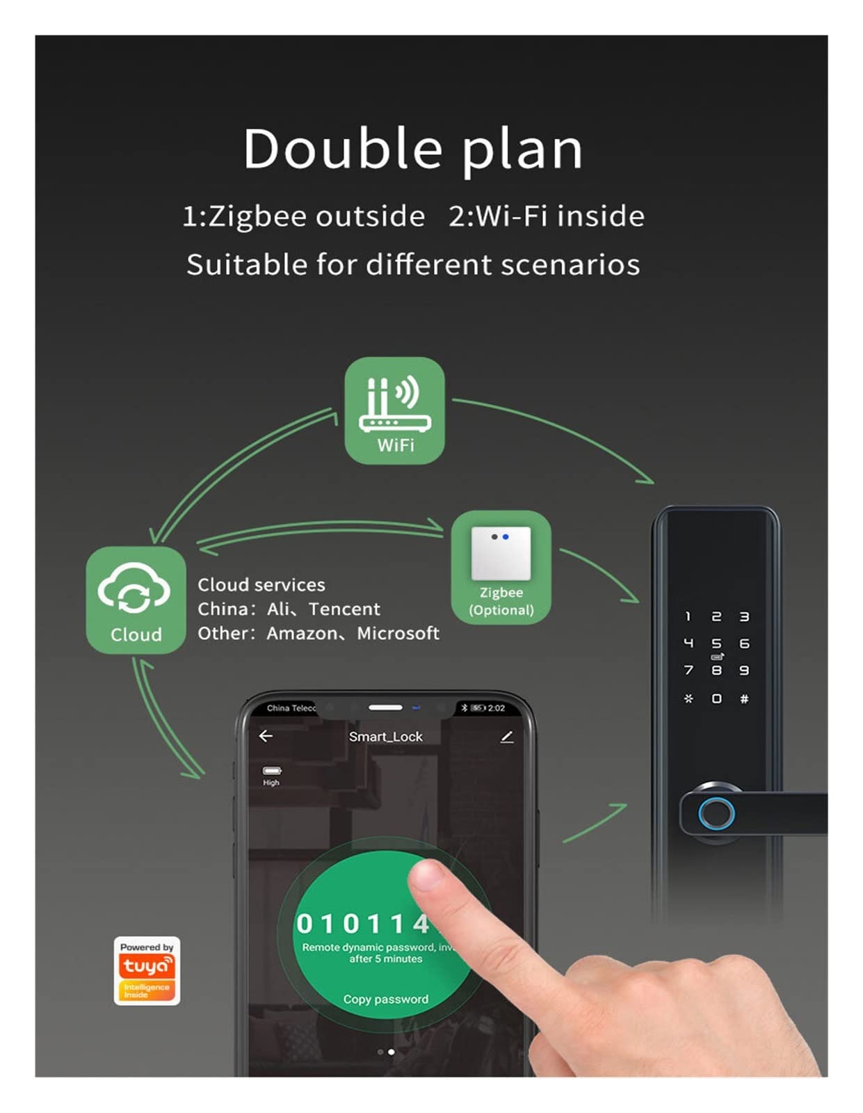 Pack Maison Connectée : Serrure à Empreinte Digitale + Horloge Alexa (Echo Dot)