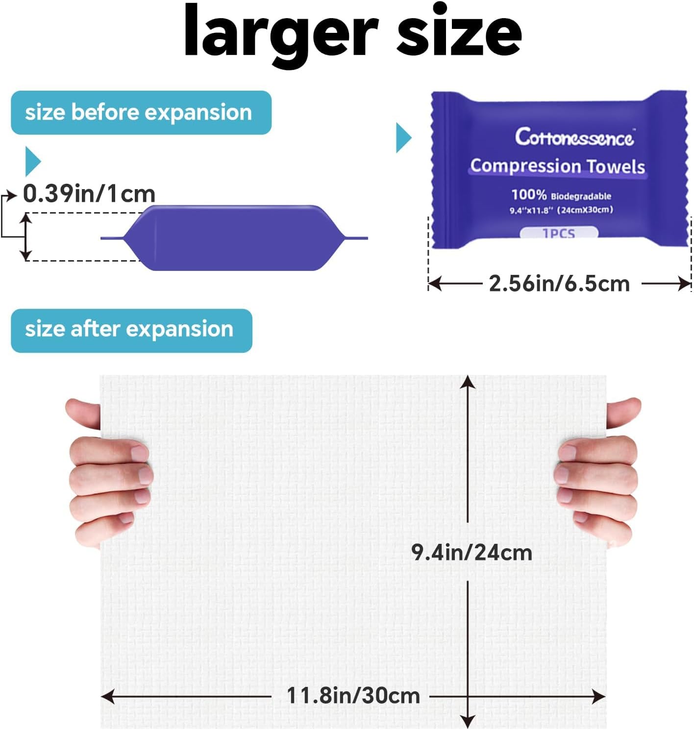 Cottonessence Premium Compressed Towels 30-Pack, 9.4x11.8 Inch Portable Cotton Wipes Tablets, Individually Wrapped Coin Tissues for Travel Camping Hiking Outdoor Beauty Salon 3 619VrOafr5L. AC SL1500