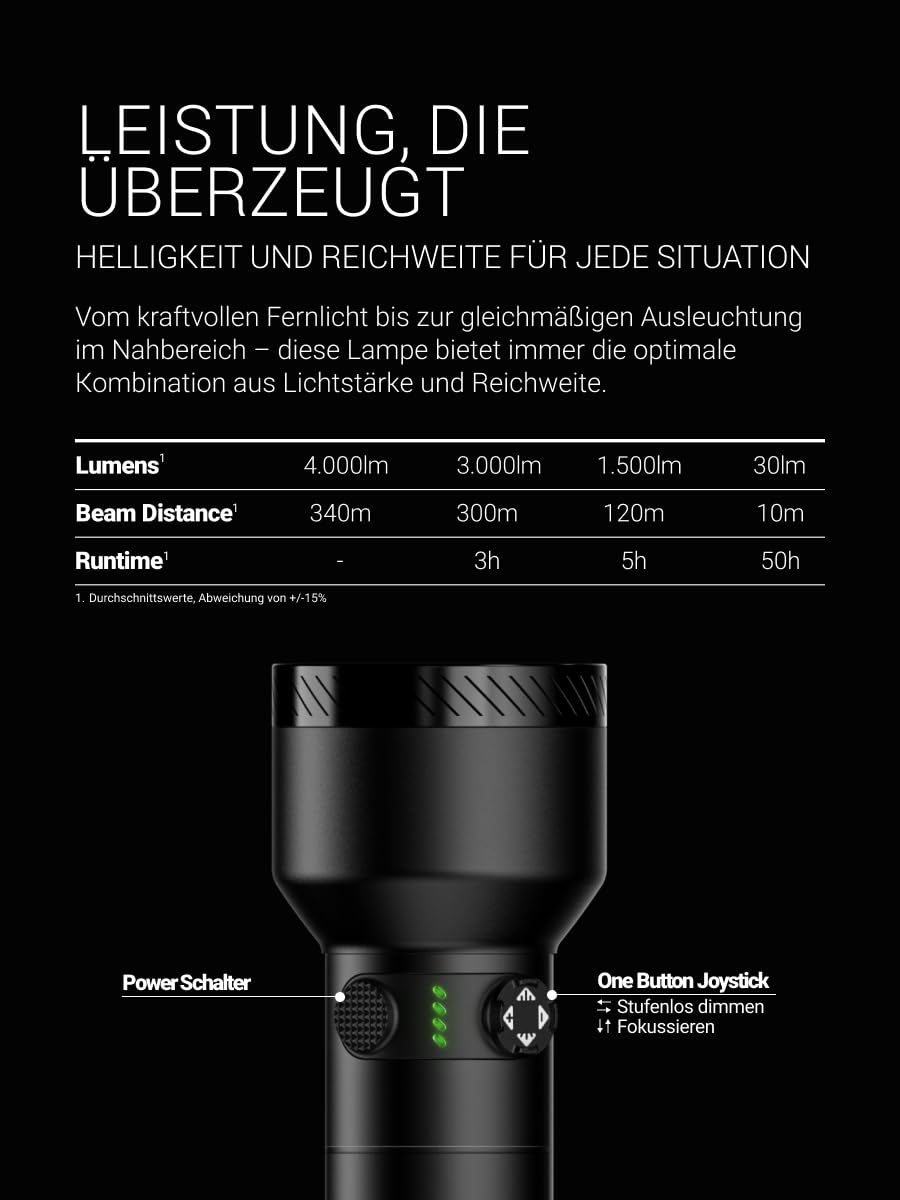Zweibrüder ZB8T Taschenlampe 4000 Lumen, LED mit Digital Focus | Multiple Optic Technology, USB-C aufladbar inkl. Ladestation, IP66, für Camping, Outdoor, Wandern und Freizeit
