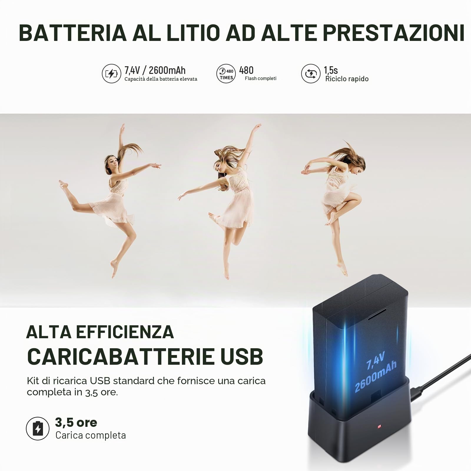 NEEWER Z2-S Flash Speedlite TTL a Testa Rotonda 2,4G 76W per Sony, UI Migliorata, 2 Luci Pilota Regolabili,Tasto TCM per Cambio Rapido TTL/M,HSS 1/8000s,Batteria 7,4V/2600mAh,480 Flash a Piena Potenza