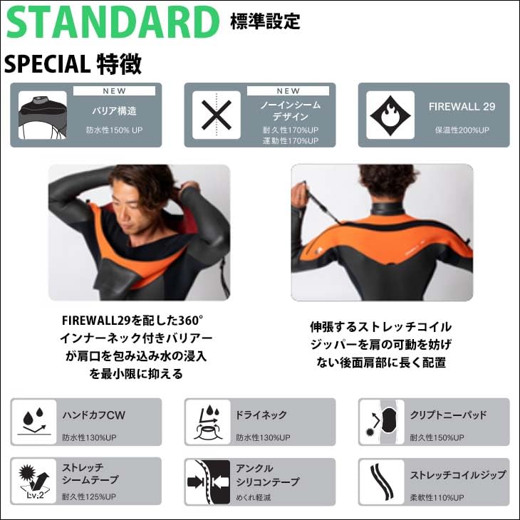 Amazon | 23-24 O'NEILL オニール セミドライ ウェットスーツ