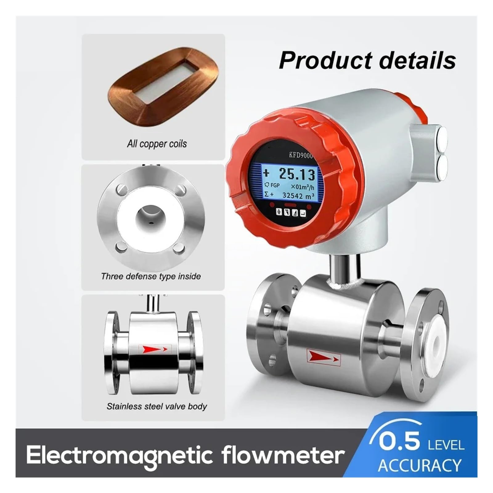 Przepływomierz elektromagnetyczny(DN20 SS304 220V)
