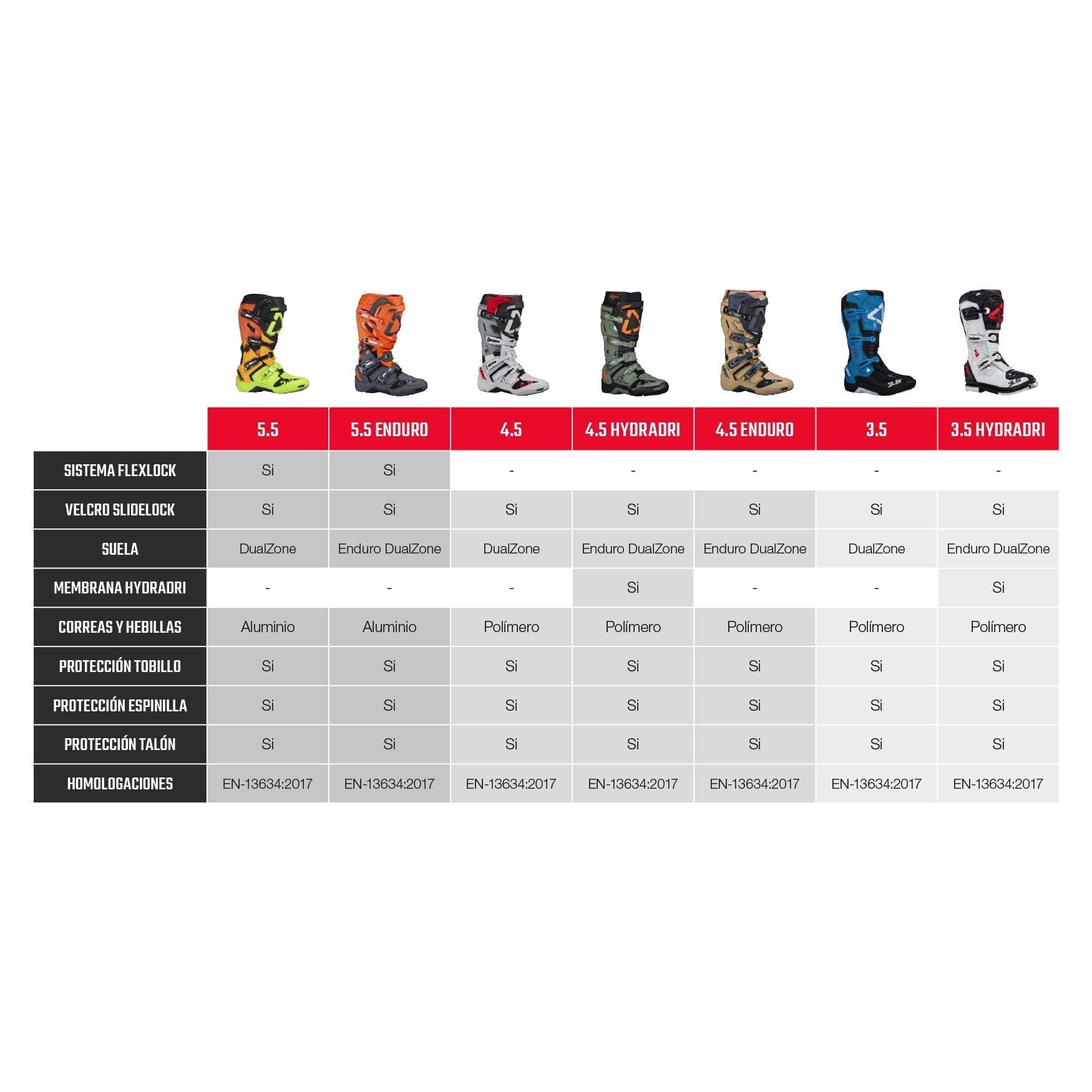 Leatt Botas 3.5 HydraDri V25