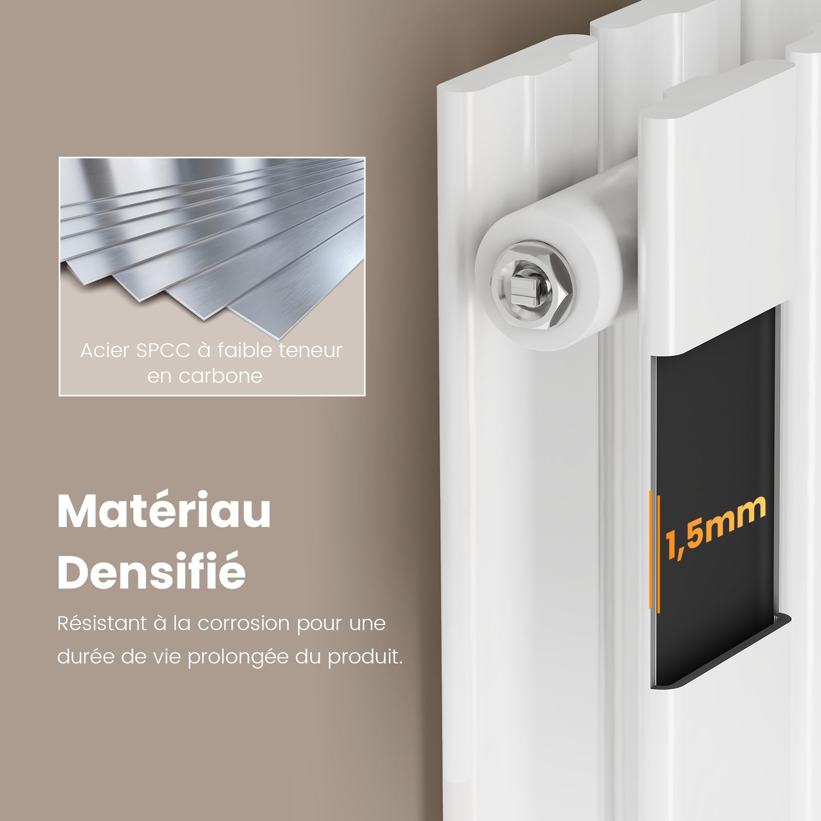 EMKE Radiateur Vertical, 630x1000 mm, Design À Raccordement Central, Radiateur À Panneaux Double Couche Mural, Blanc, 1343 Watts