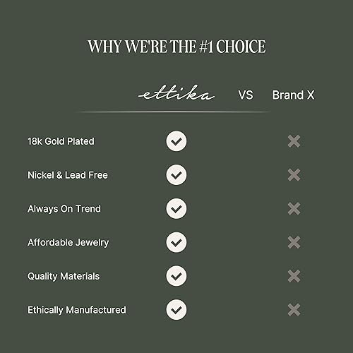 Miniatura 5 de Ettika Collar de oro para mujer, collar de perlas, cadena chapada en oro de 18 quilates. Collar de eslabones para regalo de cumpleaños para mujer,