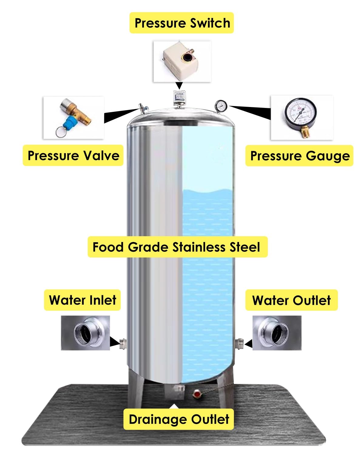 Vaso Di Espansione Serbatoio Acqua SENZA FORI In Polietilene Blu 40 - Foto 6