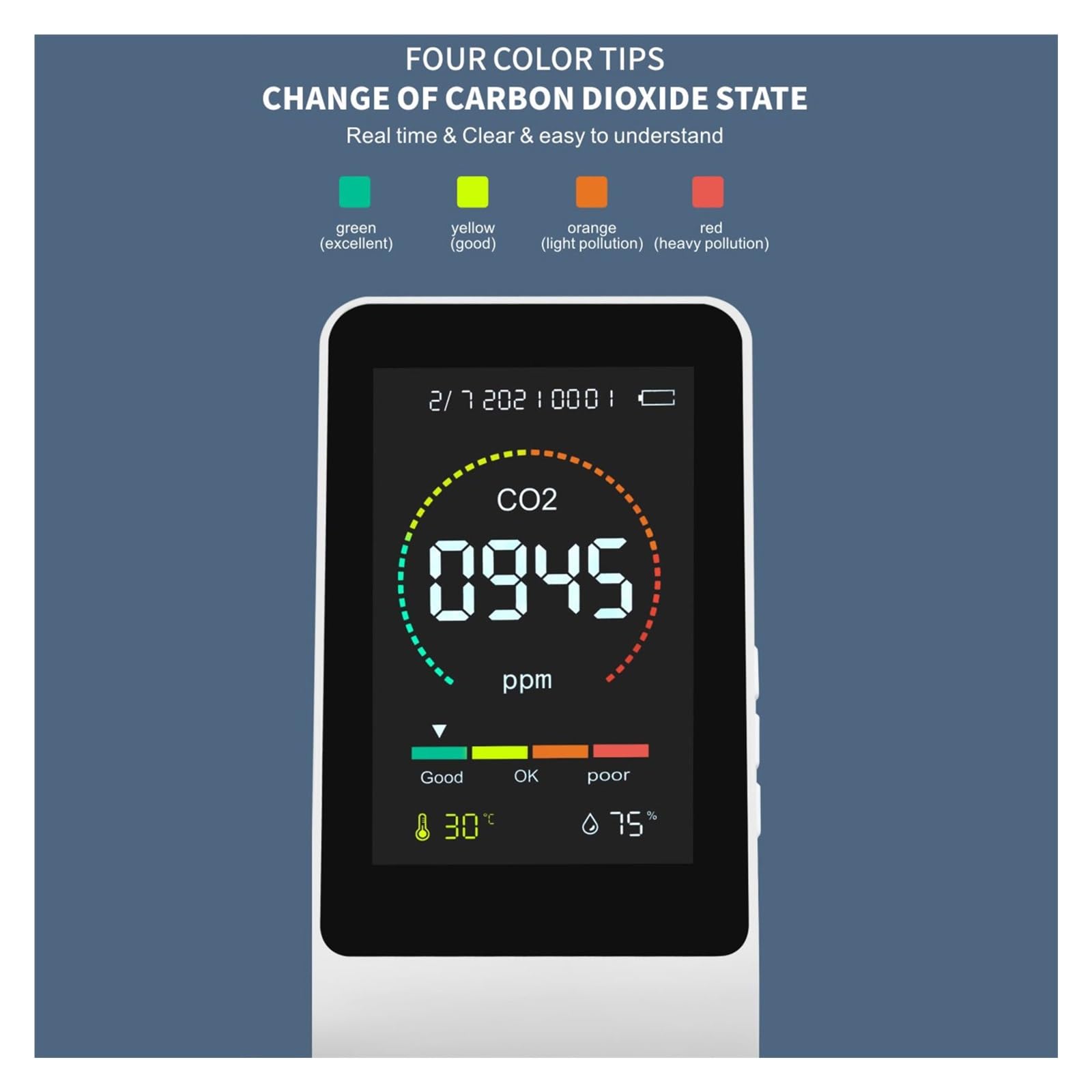 Detektor CO2 3 w 1 Typ wtyczki C-USB CO2 Czujnik z 4 kolorowymi światłami Alarmowy monitor jakości powietrza do użytku w pomieszczeniach zamkniętych