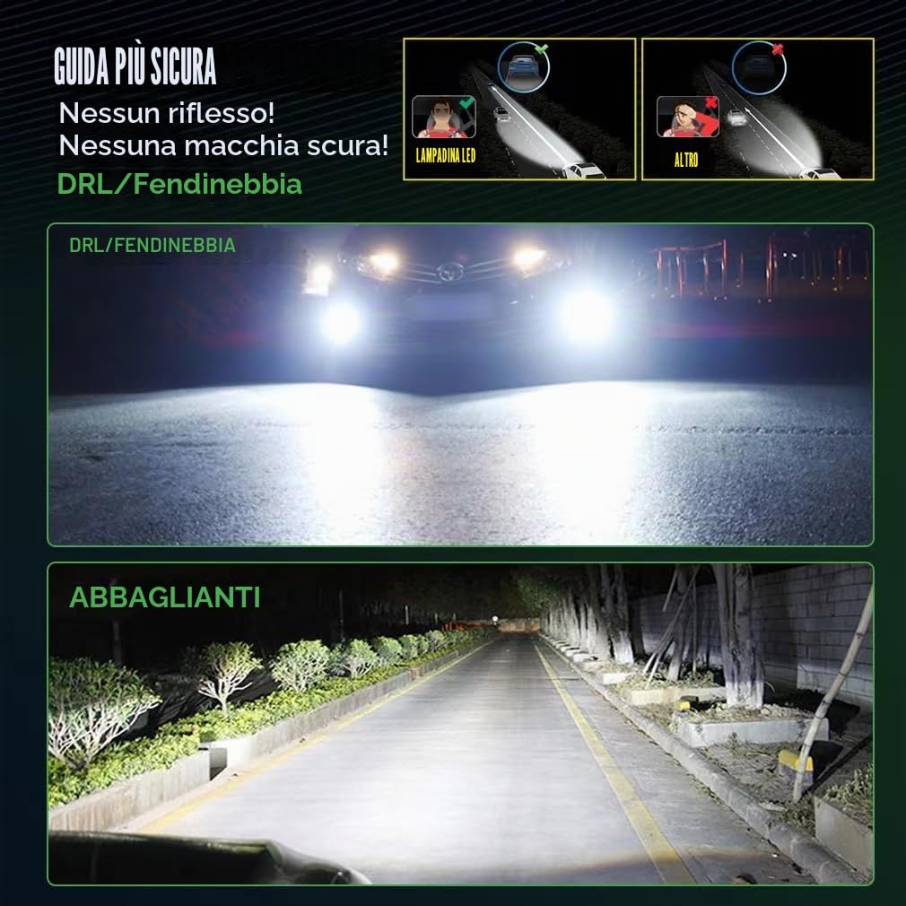 SageSunny Lampadina H15 LED 6000K bianco anti Errore OBD Illuminazione della luce di marcia diurna per Golf mk6 mk7 Touareg Touran A3 Vito - 80W 9000lm, 18 mesi di garanzia