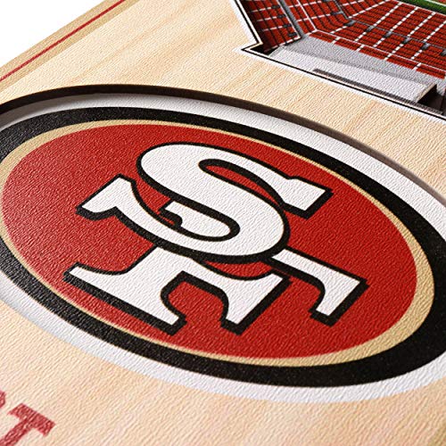 Image of YouTheFan NFL 3D Stadium Banner - 6x19