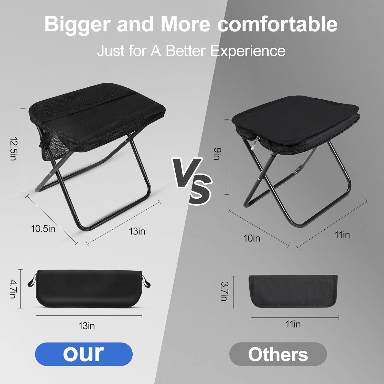 DZ Duozhan Portable Camping Stool - Foldable Backpack Stool 13" with 260lb Capacity, Lightweight Collapsible Stool with Carry Bag & Adjustable Strap for Hiking, Fishing, Beach Outdoor (Khaki)