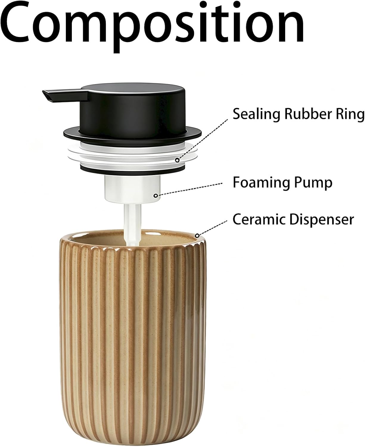 Ceramic Foaming Soap Dispenser, 12oz Bathroom Hand Soap Dispenser, Refillable Foam Soap Dispenser with Removable Pump for Bathroom or Kitchen (Brown)