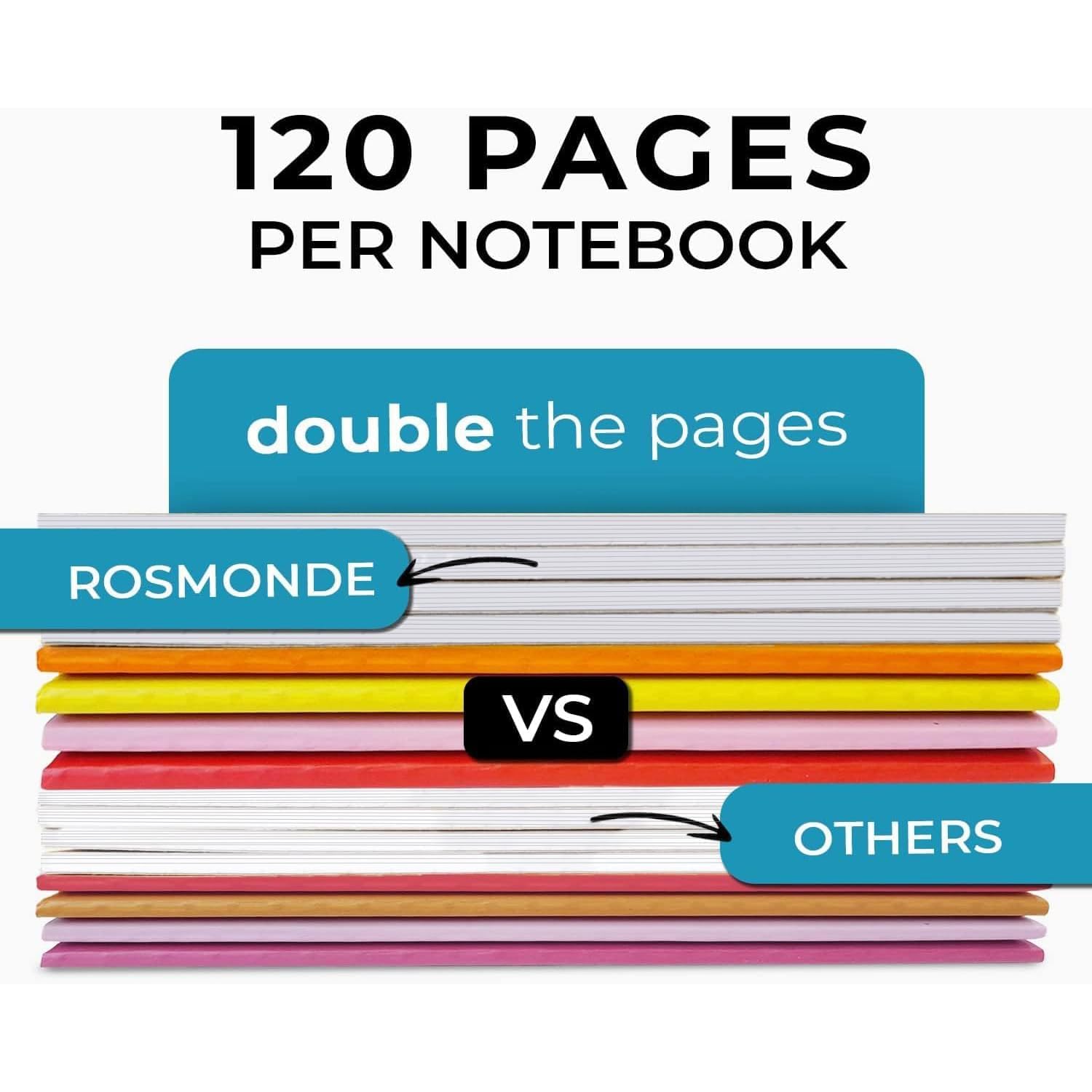 Rosmonde 48 Stück Kraft-Notizbücher für Kinder, Softcover, A5, blanko, ohne Blatt, 120 Seiten (60 Blatt), blanko, Skizzenbücher zum Zeichnen, 20,3 x 14,5 cm, unliniert, Reisetagebücher, Großpackung