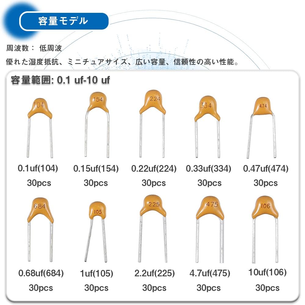 Amazon.co.jp: bardsxgfg(あき) コンデンサー セラミック