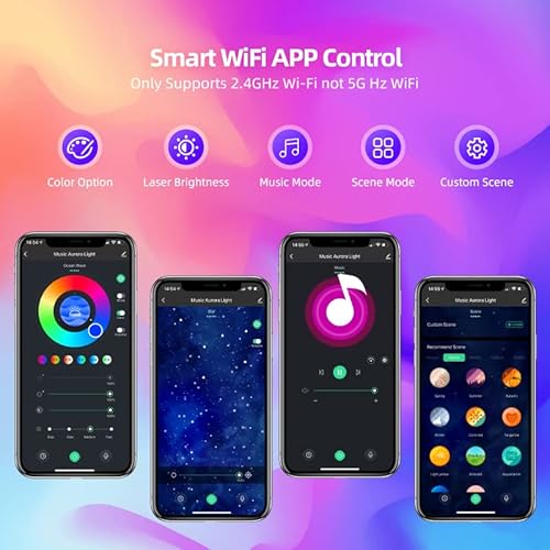 YunLone Proiettore Stelle Soffitto Aurora