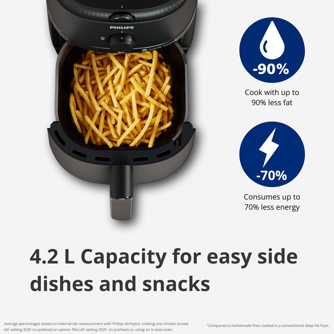Philips NA120/00 frytkownica powietrzna, czarna, 1500 W, 4,2 l