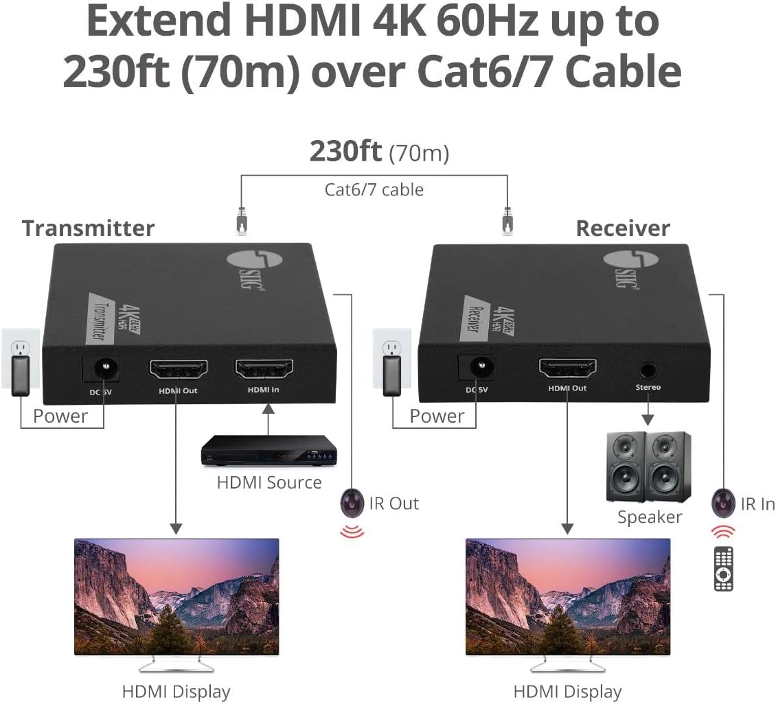 SIIG 4K HDMI Extender Balun Over Cat6/7 230ft with Loopout and IR Passthrough, 4K 60Hz, Audio Extractor (CE-H27D11-S1)