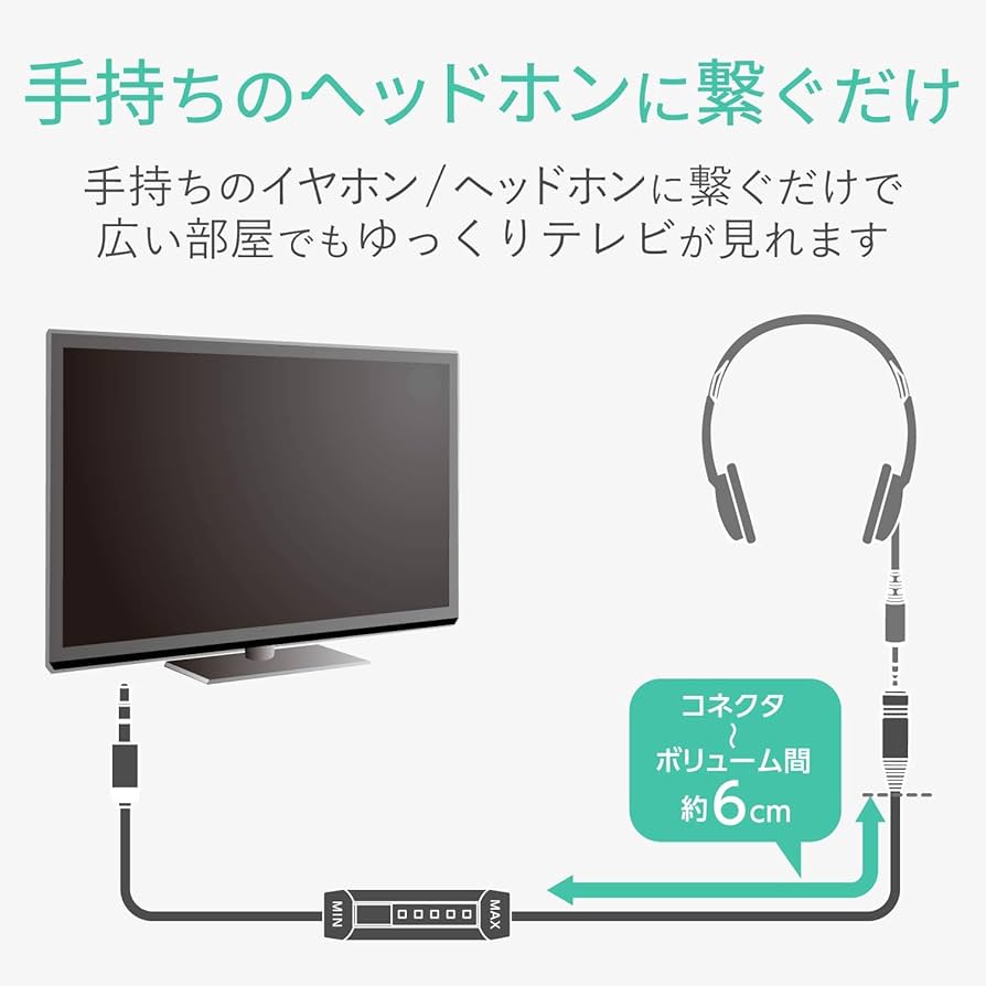 (未使用･未開封品)　エレコム オーディオケーブル ボリュームコントローラ付 ヘッドホン延長ケーブル ステレオミニプラグ 結束バンド付 3m ブラック EHP-TVE0130BK tu1jdyt Amazon | エレコム オーディオケーブル ボリュームコントローラ