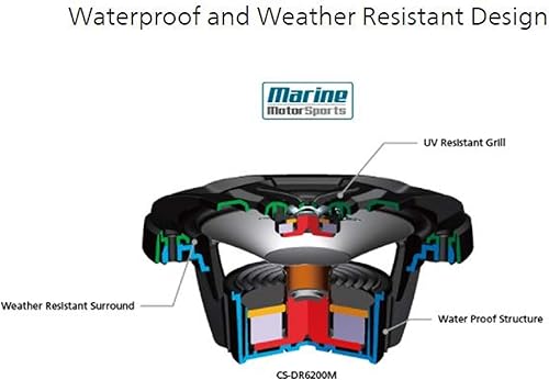 Miniatura 3 de JVC CS-DR6200M - Altavoz marino (6,5", 2 vías), color negro