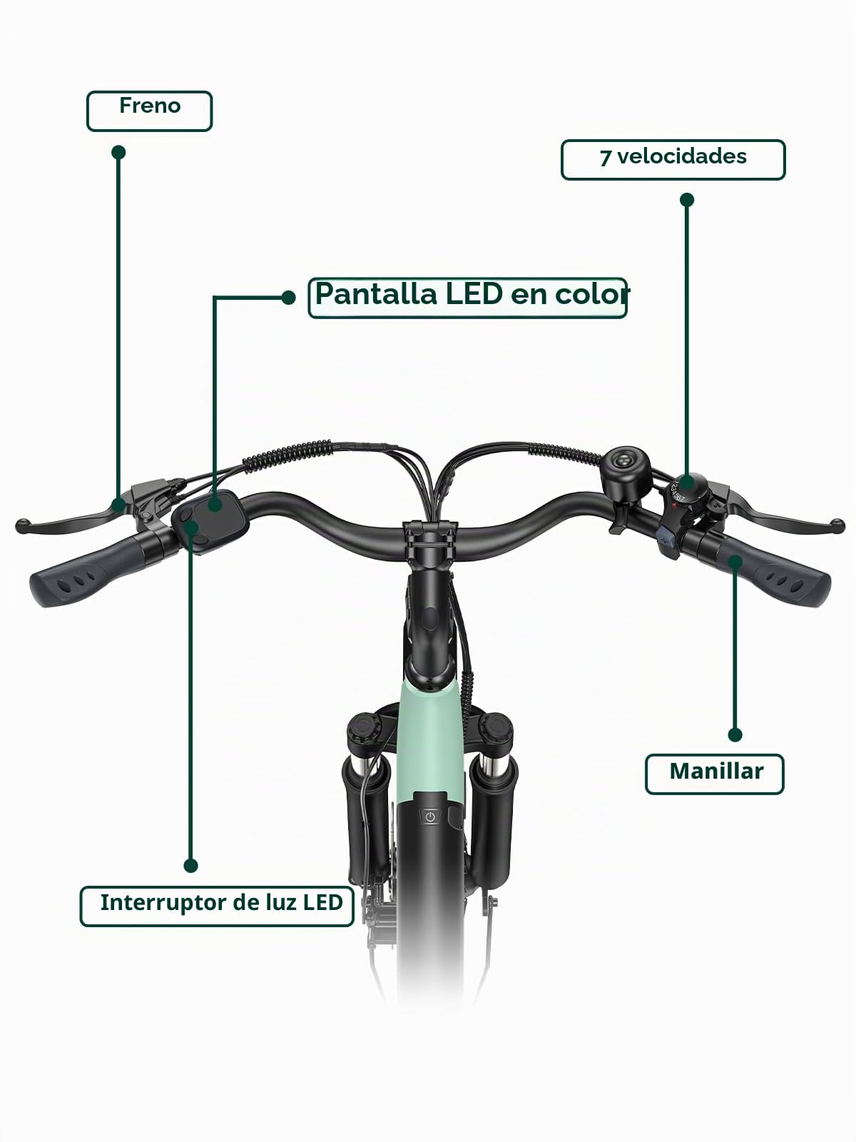 HillMiles Bicicleta eléctrica para adultos de 26 pulgadas, 7 velocidades, bicicleta eléctrica de 36 V, 13 Ah, batería extraíble, 25 km/h y autonomía de 80 – 100 km E-bike para viajeros urbanos, IP65